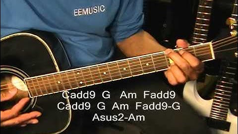 Richard Marx RIGHT HERE WAITING Guitar Lesson Tutorial @EricBlackmonGuitar