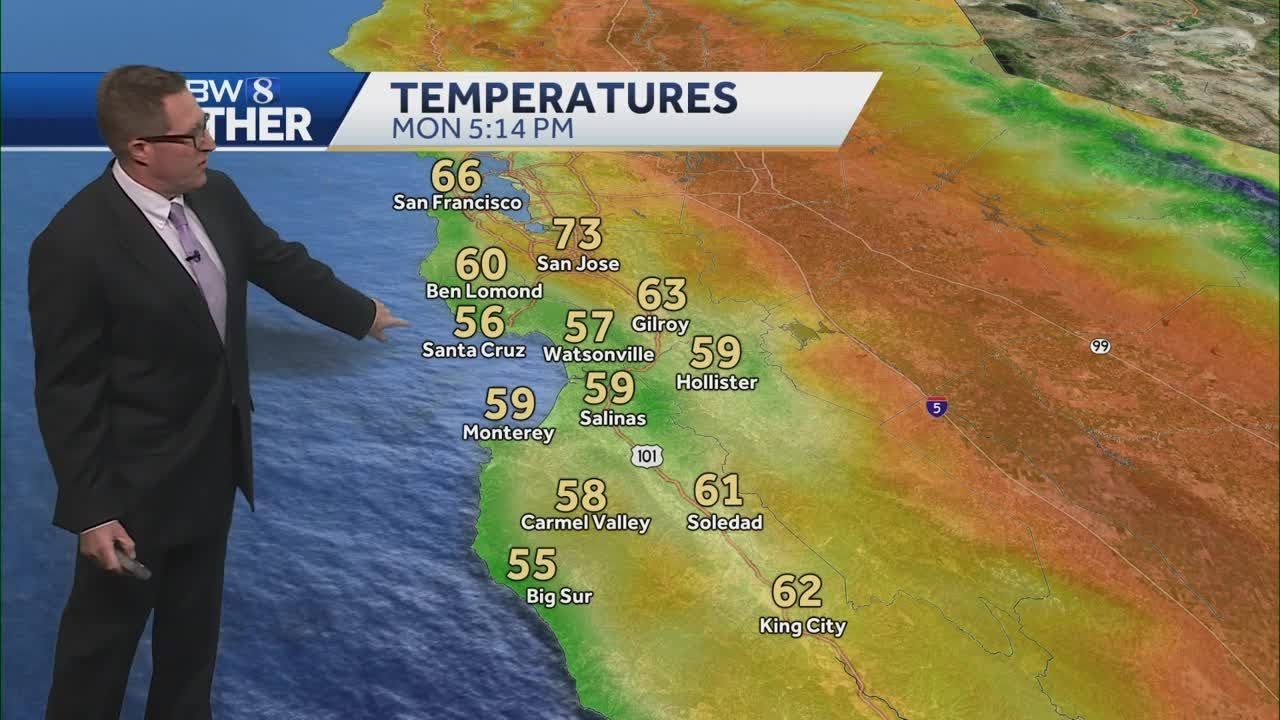 Sunny Tuesday with below average temperatures - YouTube