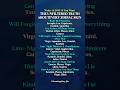 Zodiac Signs EXPOSED: Realest Truth You’ll Ever See #zodiac​ #astrology​ #horoscope​ #tarot