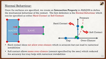 Intro to the Finite Element Method Lecture 9 | Constraints and Contact