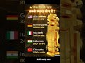 दुनिया में सबसे ज्यादा सोना किस देश के पास है? 😱 | Top Gold Reserves Countries 💰