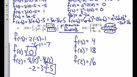 College Algebra Unit 2.1 Notes Evaluating Functions and Formal Definition of Rate of Change 2020