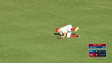 ATL@CIN: Duvall fights the sun to make a nice catch