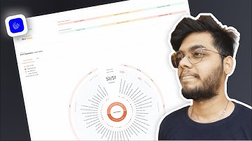 How to Unlock an Endless Flow of Content Ideas with ONLY 1 Tool!