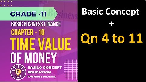 Class 11 Finance | Chapter 10 Time Value of Money  | Qn 4 to  11 Solved in Nepali 📊📘 New Syllabus