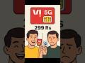 Vi 5G Speedtest in My Village || 299 Rs. Plan Unlimited Data #vi5g #vi #viralshorts