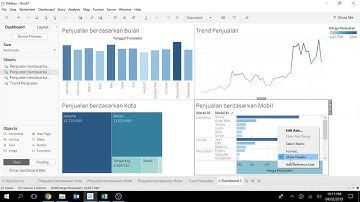 Mudahnya Visualisasi Data! : Edisi Tableau
