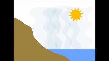 How to Combine Drawings in Composition to Animate a Water Cycle using Animation + Drawing by Do Ink