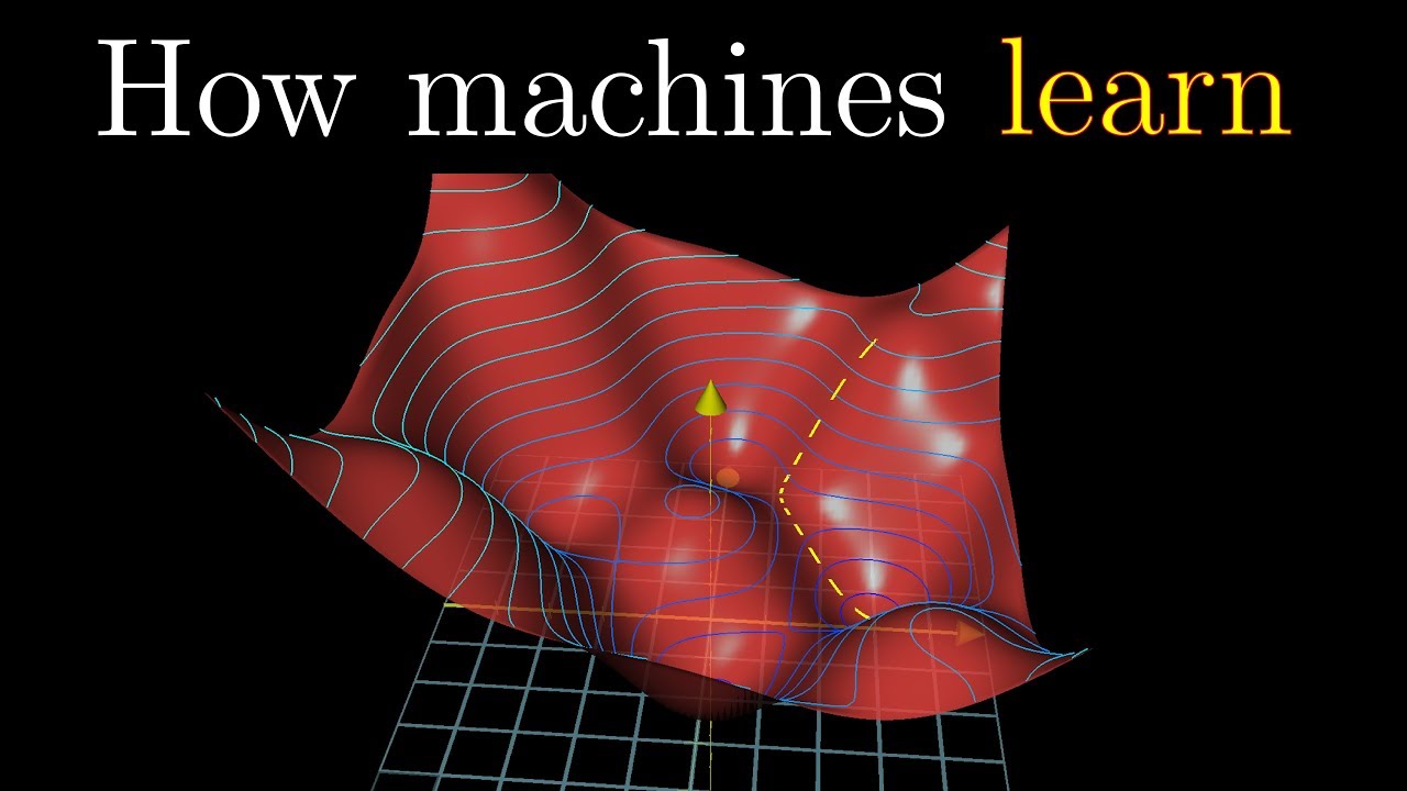 Gradient descent, how neural networks learn | Deep learning, part 2