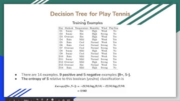 How to build a Decision Tree for classification using ID3 Algorithm