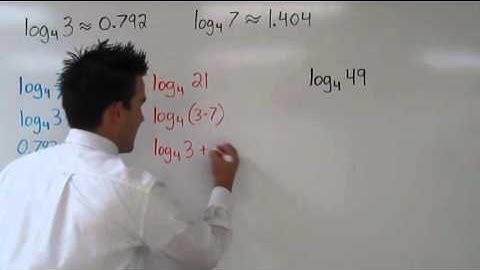 Properties of Logarithms - Product, Quotient, & Power Properties