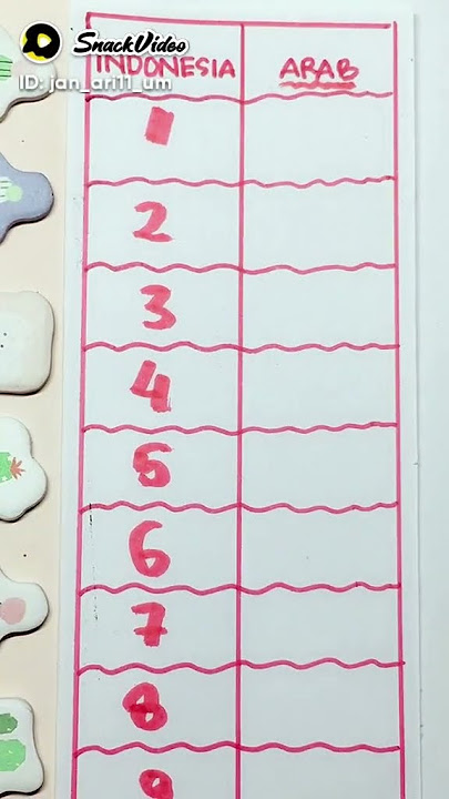 hitungan angkat 1-10 dalam bahasa arab