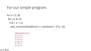 High Level Synthesis (HLS) Explanation 15: Whats wrong with the dumb algorithm?