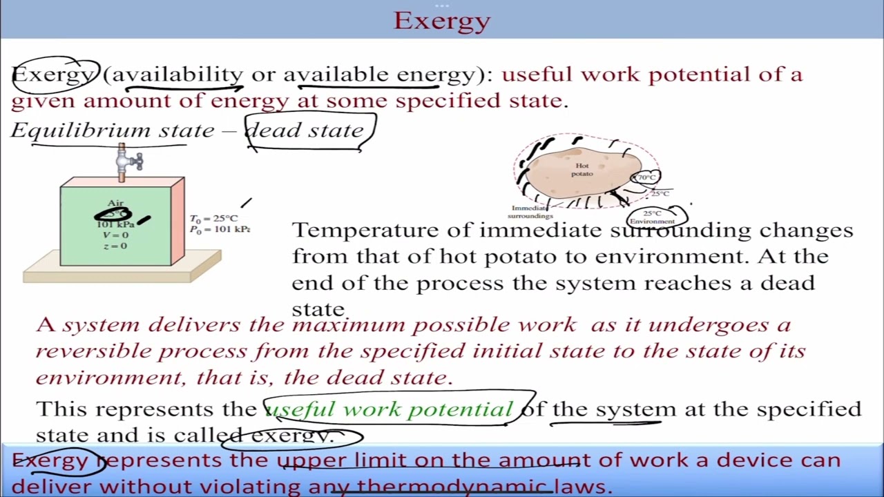 Lecture 35