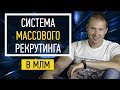 Как рекрутировать. Рекрутинг в сетевой маркетинг. Рекрутирование в МЛМ бизнес. Как приглашать в MLM