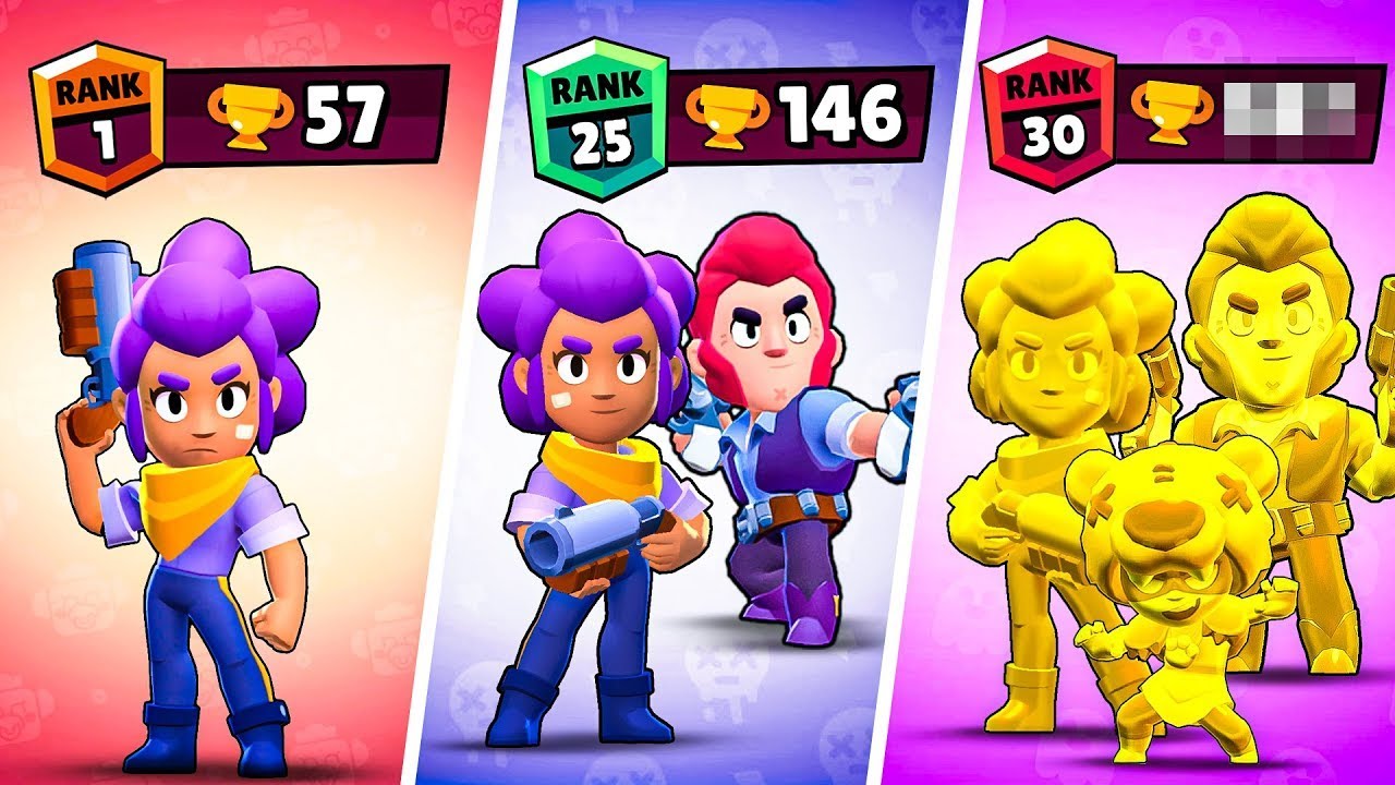 Whats the BEST Way to Push Trophies in Brawl Stars