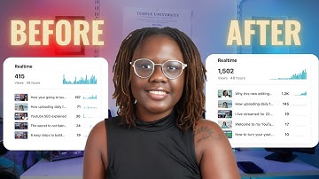 Use this AI hack to create viral youtube content 10x faster