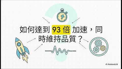 AI 影片生成慢到哭？ 北京清華 x UC Berkeley 突破：擴散模型提速 205 倍！ (TurboDiffusion)
