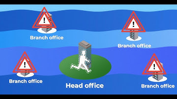 (Eng.ver)HDN SubGate Cloud Security Switch