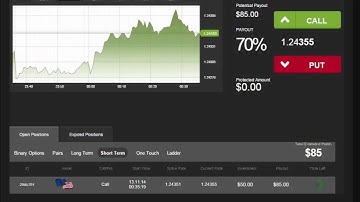 Auto Binary Signals (Main ABS) Video 2 Live Trading - November 13th 2014