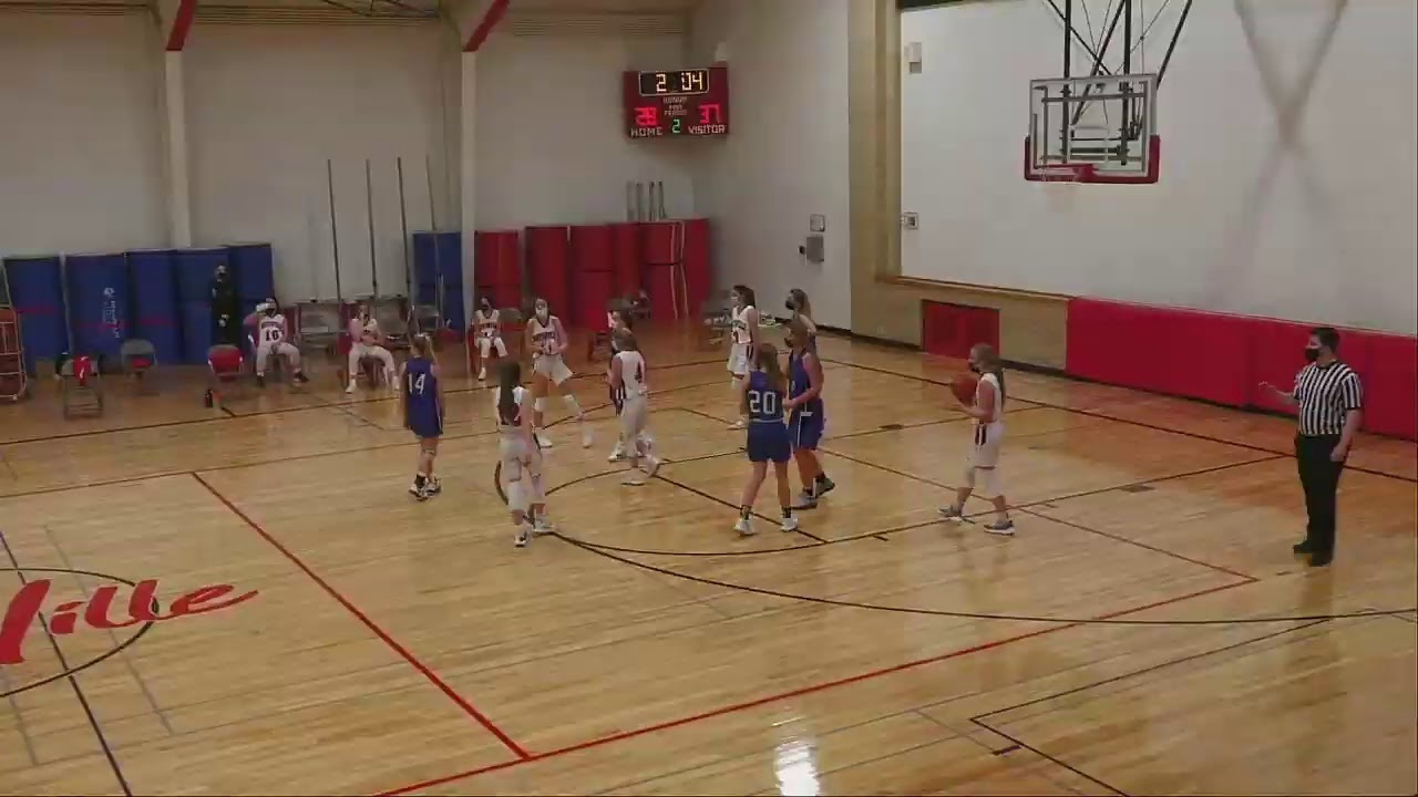 Hortonville Freshman Girls Basketball vs Oshkosh West YouTube