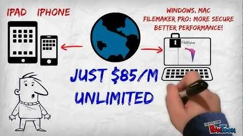 Preventive Maintenance how to build CMMS program