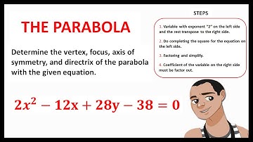 THE PARABOLA PART 2: VERTEX, FOCUS, DIRECTRIX AND SYMMETRY || CONIC SECTIONS || PRECALCULUS