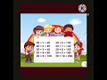 table of 20 #tables #shortvideo #maths #knowledge