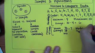 7th Random Samples Notes