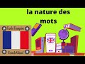 la nature des mots qu'est ce que c'est?