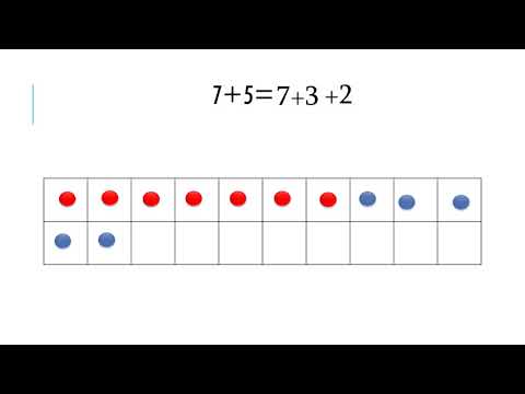 10 ის გავლით მიმატება და გამოკლება