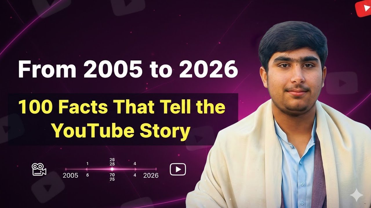 From 2005 to 2026 — 100 Facts That Tell the YouTube Story