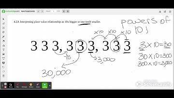 TEK 4.2A Interpreting Place Value Relationship