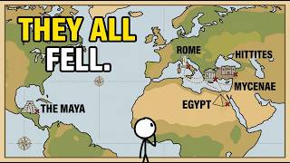Why Every Civilization in History Collapsed the Same Way?