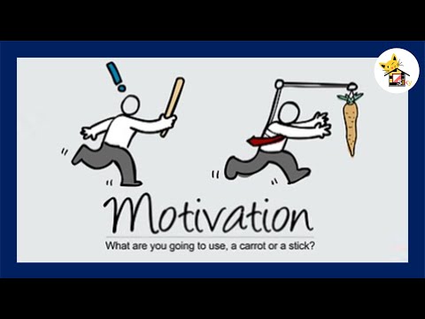 Video: 3 måder at blive motiveret på