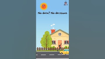 No data? No decisions. Know data? Know decisions. Data Quotes! #dataquotes #database #sql #dbwala