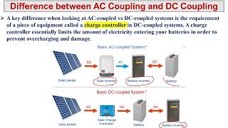 AC vs DC Coupled Solar Systems # DC Coupled vs AC Coupled Battery Systems