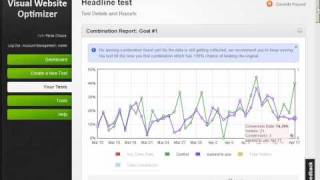 Visual Website Optimizer Introduction