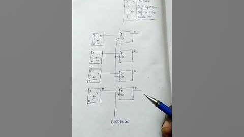 4 bit bidirectional shift register with parallel load