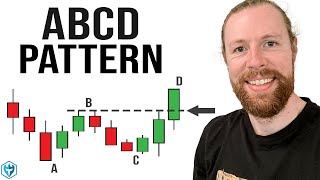 ABCD Pattern: A Beginners Day Trading Strategy  #daytrading #stockmarket