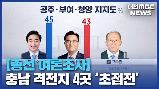 [대전MBC 여론조사] 공주·부여·청양 등 충남 4곳 오차범위 내 경쟁/대전MBC