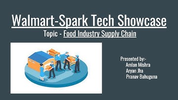 Walmart Spark Tech Showcase 2022