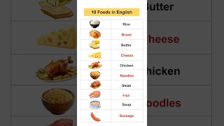 Details 10 Yummy Foods Names 🍕 | Learn Food Vocabulary for Kids #Shorts Guide