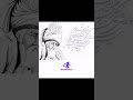۸ مهر سالروز بزرگداشت مولانا گرامی باد #نانوون‏#NanoWAN‏#SDWAN#شبکه_هوشمند#اتصال_شعب