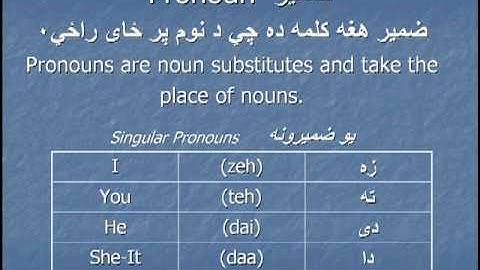 Pashto Pronouns: Part 1