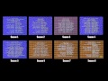 Arthur Seasons 1 8 Credits Comparison Arthur Seasons 1 8 Credits Comparison