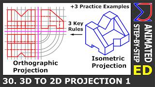 Transformation Projection: 3D to 2D; Isometric to Orthographic Views Ex1|Md30/39|Engineering Drawing