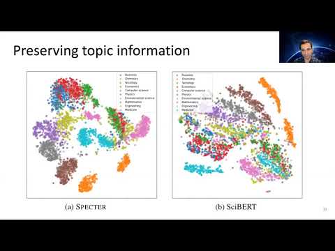 Arman Cohan. Adapting Transformer models for Document-level Natural Language Tasks