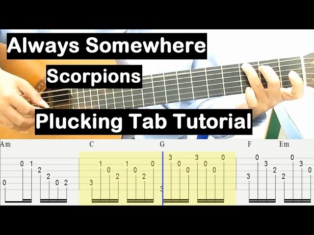 Always Somewhere Guitar Lesson Chords Plucking Tab Tutorial Guitar Lessons For Beginners Youtube