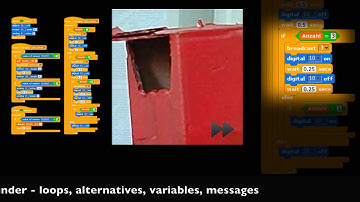 Physical Computing with My Interactive Garden